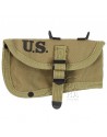Cover, Axe, M-1910 Cover, Axe, M-1910