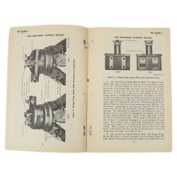 Bulletin technique TB 9-585-1, Range Finder M7, 1944