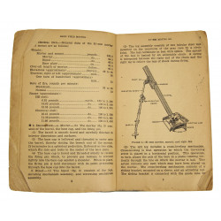 Manual, Field, FM 23-90, 81 MM Mortar M1, 1943