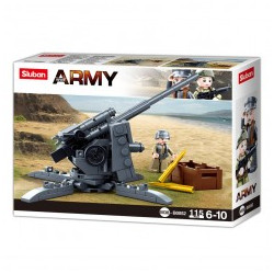 Flak allemande, Sluban