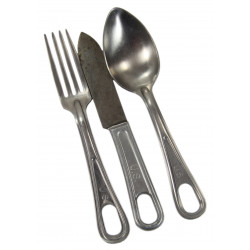 Cutlery, US, Knife, Spoon and Fork