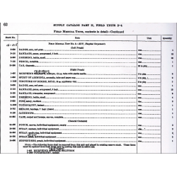 Sanglon 14-545, Corpsman, USN & USMC