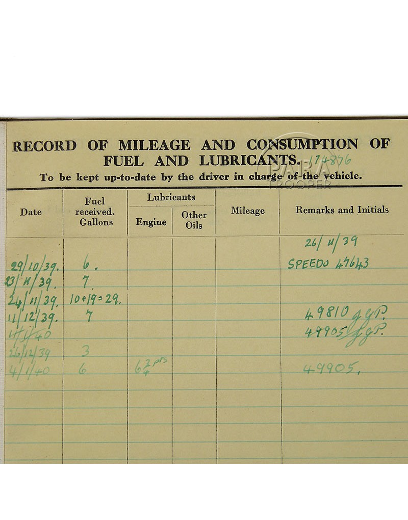 vehicle fuel log book