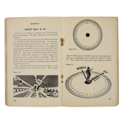 Manuel de campagne, FM 21-25, Elementary Map and Aerial Photograph Reading, 1944