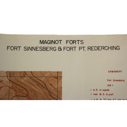 Carte des Forts Sinnesberg & PT. Rederching, US Army, Ligne Maginot