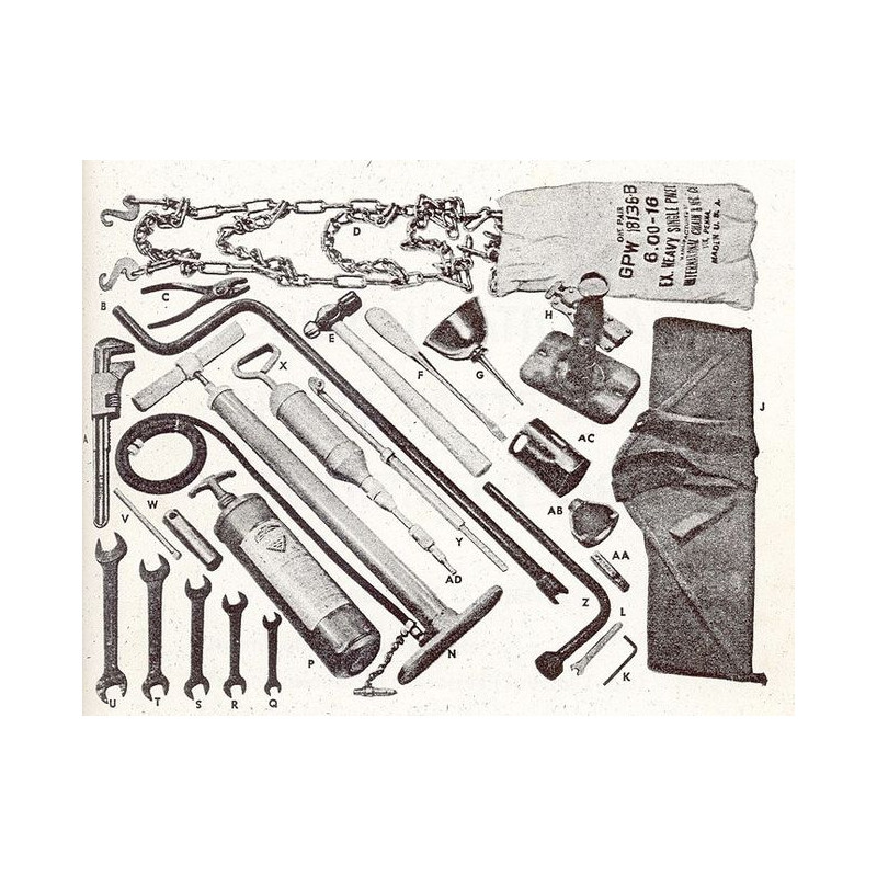 Pince multiprise, J.P. DANIELSON CO. INC., trousse à outils de véhicule, Jeep