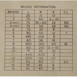 Carte d'Isigny-Carentan, Top Secret, 1944, Normandie
