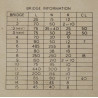 Carte d'Isigny-Carentan, Top Secret, 1944, Normandie