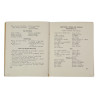 Booklet, Pocket Guide to Egypt, 1943
