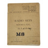 Manual, Technical, TM 11-235, Radio Sets SCR-536 (Handie-Talkie)