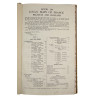 Document, 'Secret', Notes on G.S.G.S. Maps of France, Belgium and Holland, December 1943