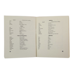Booklet, Pocket Guide to Burma, 1943