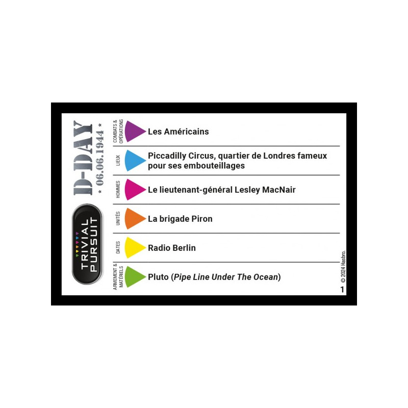 Trivial Pursuit, D-DAY, Travel