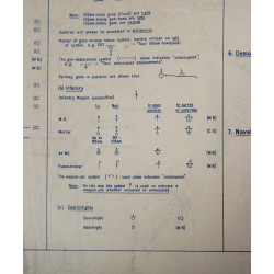 Carte britannique, Defences, BARNEVILLE, Normandie, 1944, TOP SECRET
