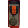 Yser Medal, 1914-1918