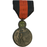 Yser Medal, 1914-1918