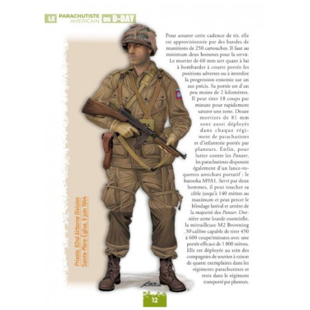 Figurine En Résine à Peindre : Parachutiste US 101e Airborne Seconde Guerre Mondiale - Échelle 1/16