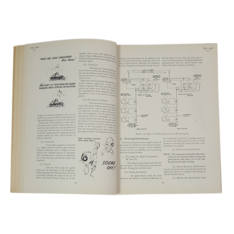 Manuel technique TM 11-600, Radio Sets SCR-508-(*), SCR-528-(*) and SCR-538-(*), 1943