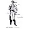 Receiver, Radio, MCR-1, SOE, 1944, Lyon Receiver, Radio, MCR-1, SOE, 1944, Lyon