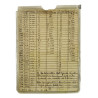 Receiver, Radio, MCR-1, SOE, 1944, Lyon Receiver, Radio, MCR-1, SOE, 1944, Lyon