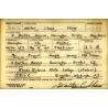 Grouping, 1st Lt. Walter Shaw, 28th Signal Co., 28th Infantry Division, WIA, Ardennes Grouping, 1st Lt. Walter Shaw, 28th Signal Co., 28th Infantry Division, WIA, Ardennes