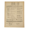 Document dactylographié, Information Bulletin No. 53, Cochran Field, USAAF, 7 décembre 1944