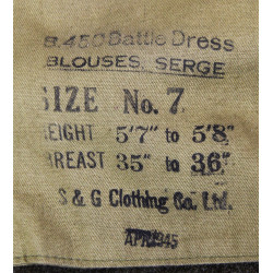 Blouse, Battledress, 1939 Pattern, Canadian, Warrant Officer Class II, Irish Fusiliers (Vancouver Regiment), 1945