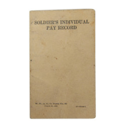 Grouping, Sgt. Philip Sluzar, Co. M, 327th Inf. Regt. (Hq., 401st GIR), 101st Airborne Division, ETO
