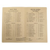Official Program, American Football Game, US Army vs. US Navy, London, 1944, Annotated