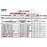Canteen, US, 1942, Complete, CM2c Aronal Faga, 31st Naval Construction Bn., Seabees, PTO, Iwo Jima Canteen, US, 1942, Complete, CM2c Aronal Faga, 31st Naval Construction Bn., Seabees, PTO, Iwo Jima