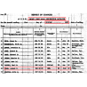 Gourde US, complète, 1942, CM2c Aronal Faga, 31st Naval Construction Bn., Seabees, PTO, Iwo Jima Gourde US, complète, 1942, CM2c Aronal Faga, 31st Naval Construction Bn., Seabees, PTO, Iwo Jima