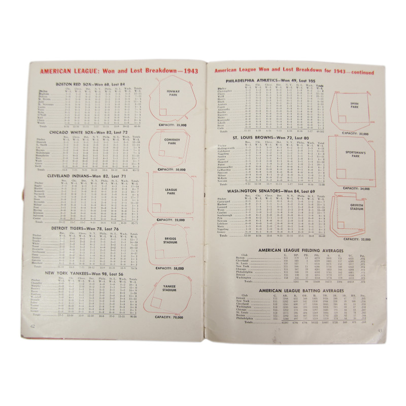 Brochure, Play Ball, 1944 Baseball Guide, National and American League