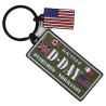Key Chain, Charms, Signs