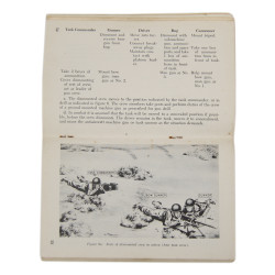 Manuel de campagne, FM 17-75, Crew Drill, Light Tank M24, 1944