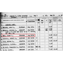 Dog Tags, Plexiglas, Pvt. Elmer Buss, 127th Inf. Regt., 32nd Inf. Div., CBI & PTO