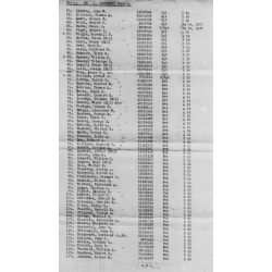 Grouping, Sgt. Cedric Coffey, Motor Vehicle Operator's Permit and Dog Tags