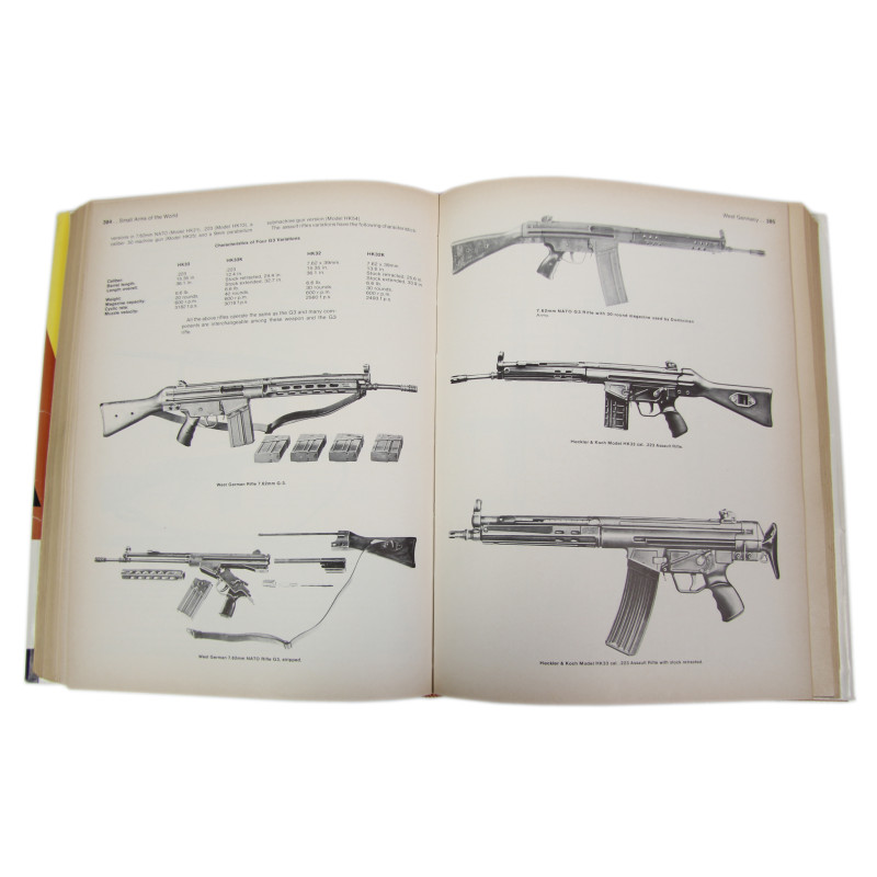 Livre, Small Arms Of The World, 1966
