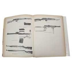 Book, Small Arms Of The World, 1966