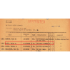 Photograph, Officers, Co. E, 502nd PIR, 101st Airborne Division, New York, 1943