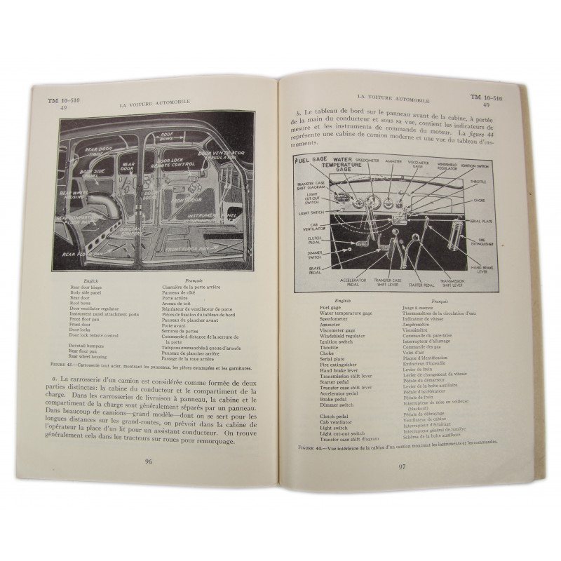 Manuel Technique, TM 10-510, La voiture automobile, 1943 (Version française)