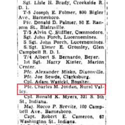 Bag, Barrack, Pfc. Charles Jordan, 529th Bomb. Squadron, 5th Air Force, PTO