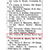 Sac paquetage (Barrack Bag), Pfc. Charles Jordan, 529th Bomb. Squadron, 5th Air Force, PTO Sac paquetage (Barrack Bag), Pfc. Charles Jordan, 529th Bomb. Squadron, 5th Air Force, PTO