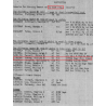 Musette M-1936, J. & A.H. LTD. 1944, British-Made, T/5 Charles Jodrey, 1099th Engineer Utilities Detachment, ETO