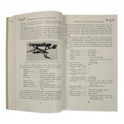 Manuel technique TM 30-480, Handbook on Japanese Military Forces, 1941