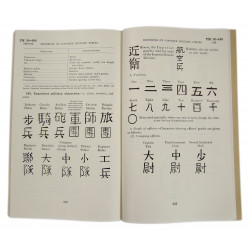 Manuel technique TM 30-480, Handbook on Japanese Military Forces, 1941