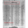 Grouping, T/5 Fred Watson, 790th Ord. Light Maintenance Co., 90th Infantry Division, ETO Grouping, T/5 Fred Watson, 790th Ord. Light Maintenance Co., 90th Infantry Division, ETO