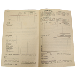 Questionnaire, Military Government of Germany, 1944, responsabilités sous le III. Reich