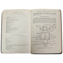 Manual, US Navy, The Bluejacket's Manual, 1940, WAVES