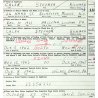 Dog Tags, S/Sgt. Stephen Calek, 309th Service Group, 9th Air Force, USAAF, ETO