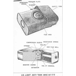 Mine antichar M7, instruction, inerte